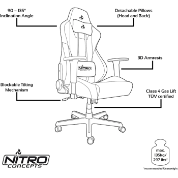 Nitro Concepts S300: Bild 6