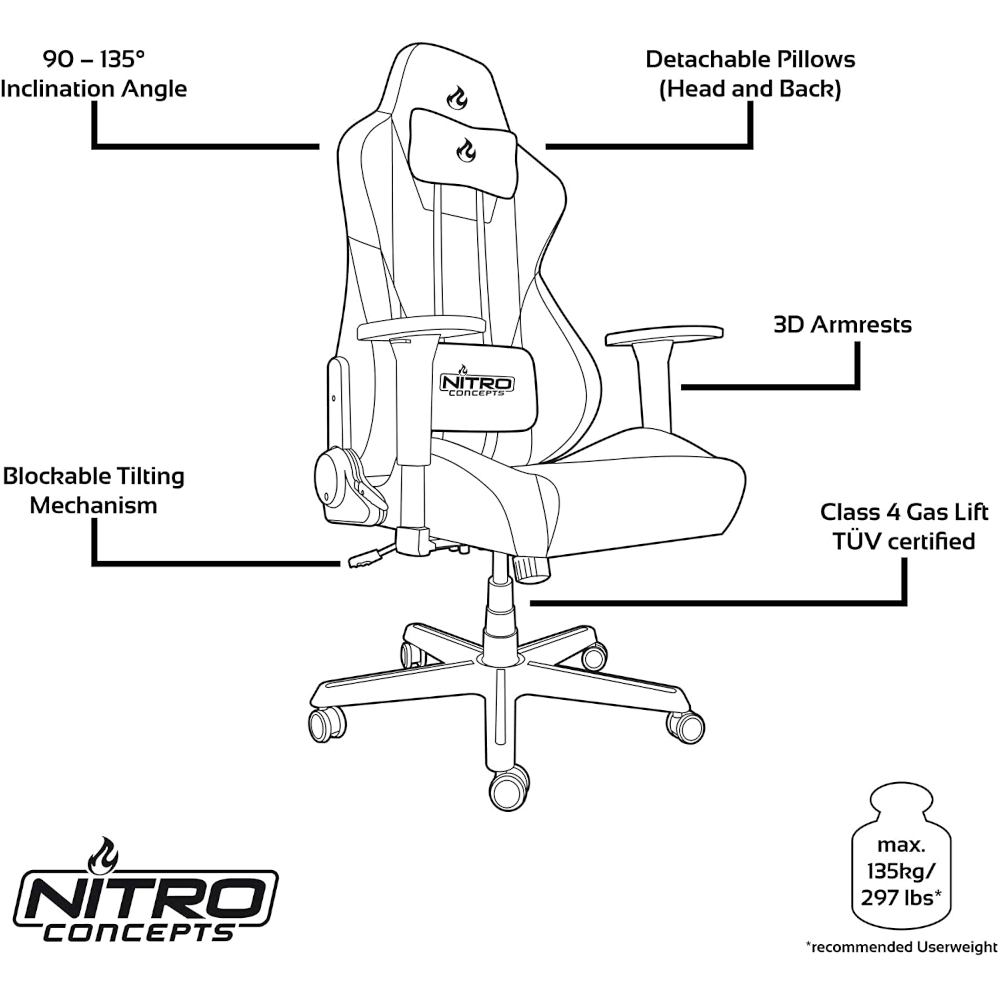 Nitro Concepts S300: Bild 6